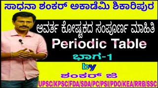 #ಆವರ್ತ_ಕೋಷ್ಟಕದ_ಸಂಪೂರ್ಣ_ಮಾಹಿತಿ /  #Periodic_Table  ಭಾಗ-1  by  #SHANKAR_G #Sadhana_Shankar_Academy