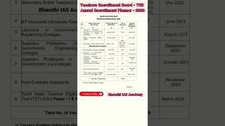 Teachers Recruitment Board TRB Annual Recruitment Planner 2023| #trb#trbtamil #tet #tettrb#trbresult