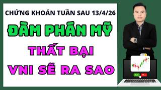 Chứng Khoán Hôm Nay | Nhận Định THị Trường Ngày Mai | Vni tuần sau sẽ ra sao