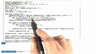 Heat Equation in 2D - Differential Equations in Action