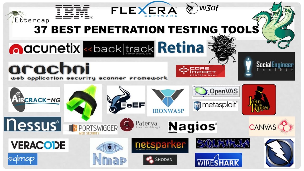 37 Best Pen Test Tools: Network Security - YouTube