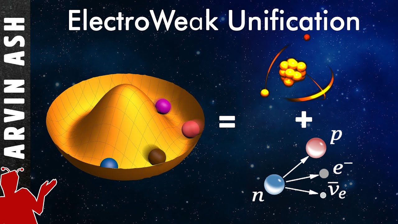 How 2 Fundamental Forces Unite: Electromagnetism & The Weak Force ...