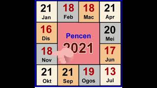 Pesara Tentera Jadual Pencen Jhev 2020 - Jhev Semakan Jadual Pencen ...