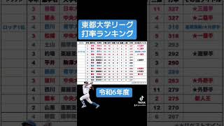 東都1部リーグ打率ランキング #ドラフト1位 #東都大学野球 #西川史礁　#野球