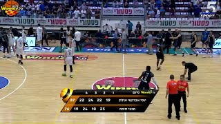 Hapoel Eilat vs. Maccabi Hunter Hafia - Game Highlights