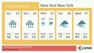 Weather in New York New York - Saturday, May 23, 2026