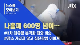 [뉴스룸 모아보기]  코로나 속 두번째 봄, 확진자 나흘째 600명 넘어/ JTBC News