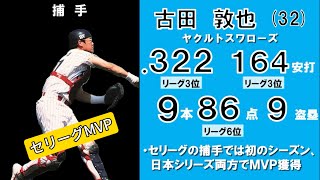 平成9年（1997年）セリーグベストナイン