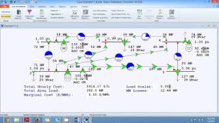 PSCA Assignment (Economic Dispatch Study Case)