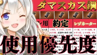 【グラブル】マグナ向け！ダマスカス鋼使用優先度を解説しました(2023/1月版)【グラブル】【紲星あかりVOICEROID実況】