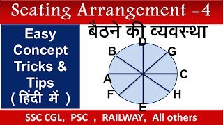 Seating Arrangement - 4 | In Hindi | बैठने की व्यवस्था | Reasoning Shortcut and Tricks | Devesh Sir