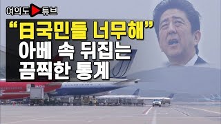 [여의도튜브] “日국민들 너무해” 아베 속 뒤집는 끔찍한 통계