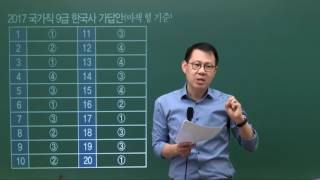 20170408 공무원 한국사 국가직 9급(마책형) 총평 및 해설강의