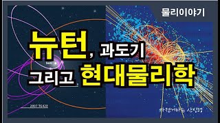 현대물리학의 태동