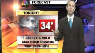 NBC25 Weather Forecast: October 29, 2012