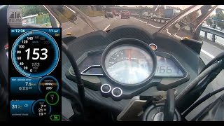 Modenas Pulsar RS200 - Topspeed (gps) with Aftermarket Exhaust (166 kmh)