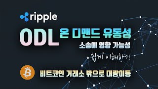 리플코인 ODL, XRP 소송영향 가능성, 비트코인 저항선