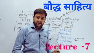 बौद्ध साहित्य  , History Lecture-7  इतिहास के स्रोत ,by  Abhishek sir #Gorakhpur