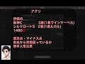 スワンs 1400巧者集結！大波乱を演出する馬たちを考察！！！