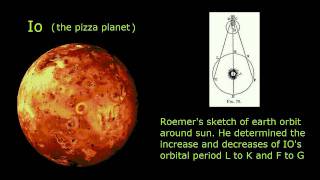 Reactionless UFO Propulsion #4