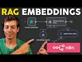 n8n RAG Embeddings with OpenAI (Small & Large)