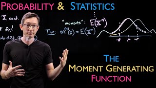 The Moment Generating Function