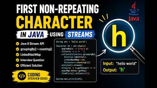 First Non-Repeating Character in Java Using Streams