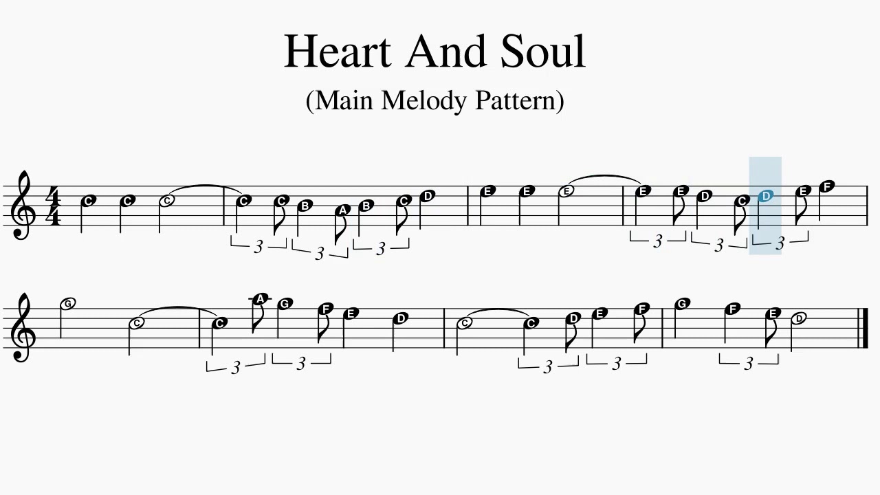 Music Notes For Heart And Soul Piano At Mikayla Whish Blog