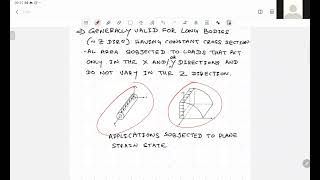 Development of Plane Stress & Plane Strain Stiffness Equations part 1