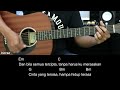 bintang di surga noah tutorial chord gitar mudah dan lirik