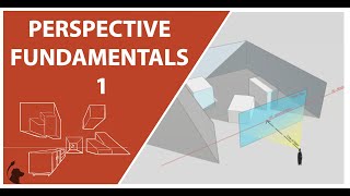 PERSPECTIVE FUNDAMENTALS I One Point Perspective