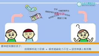 快知識：聽神經病變（Fast Facts on Auditory Neuropathy Spectrum Disorder）