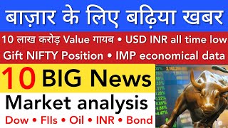 बाज़ार के लिए बढ़िया खबर 💥 INR ALL TIME LOW | MARKET ANALYSIS