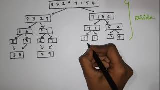 Merge sort Problem (Tamil) | Divide and Conquer