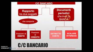 Estratto conto bancario