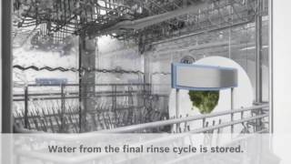 Bosch Dishwashers - Resource saving water management