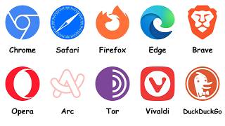Every Web Browser Explained in 6 Minutes | Beginners