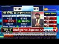 results preview how will be the results of shree cement in q3