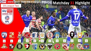 Highlights Summary, Matchday 31, 2024/25 EFL League Two