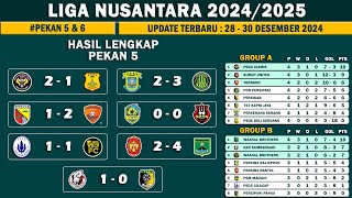 Hasil dan Klasemen Liga Nusantara 2024 Usai Pekan 5 - Jadwal Liga Nusantara 2024 Pekan 6