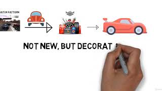 Design Patterns with JavaScript ES56 and Node js from Zero Decorator Pattern Overview