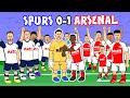 ARSENAL BEAT SPURS! (0-1 Goals Highlights)