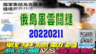 亞洲我最驫20220211 俄烏風雲關鍵