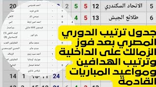 جدول ترتيب الدوري المصري بعد فوز الزمالك على الداخلية وترتيب الهدافين ومواعيد المباريات القادمة