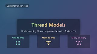 Thread Models Explained: One-to-One, Many-to-One, and Many-to-Many