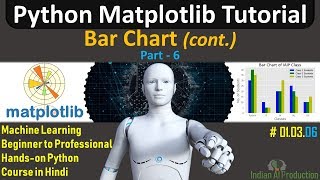 Matplotlib Bar Chart | Matplotlib Tutorial in Hindi Part-6 | Machine Learning Tutorial #01.03.06
