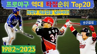 프로야구 통산 타점순위 연도별 Top 20 (1982~2023)