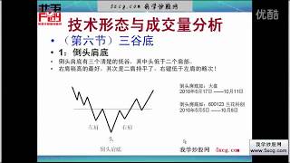 股票分析---技术形态与成交量分析---三谷底