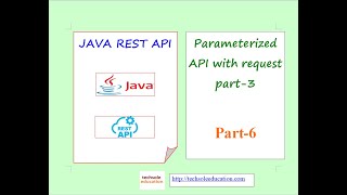Java Rest API | Part-6 | Passing parameter to get request