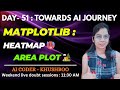 Day 51: Python MATPLOTLIB Plots - Heatmap & Area Plot | Step By Step Example | Complete AI Journey